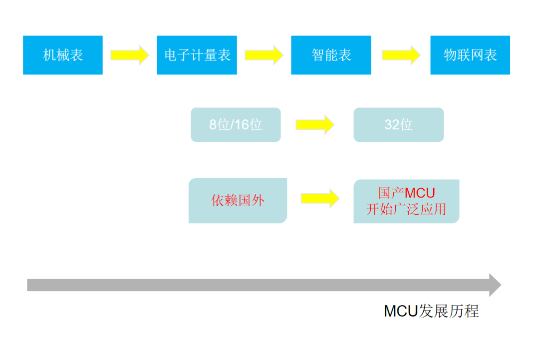&#20048;&#40060;&#32593;&#39029;&#29256;&#30331;&#24405;&#20837;&#21475;&#45;&#20048;&#40060;&#40;&#20013;&#22269;&#41;
